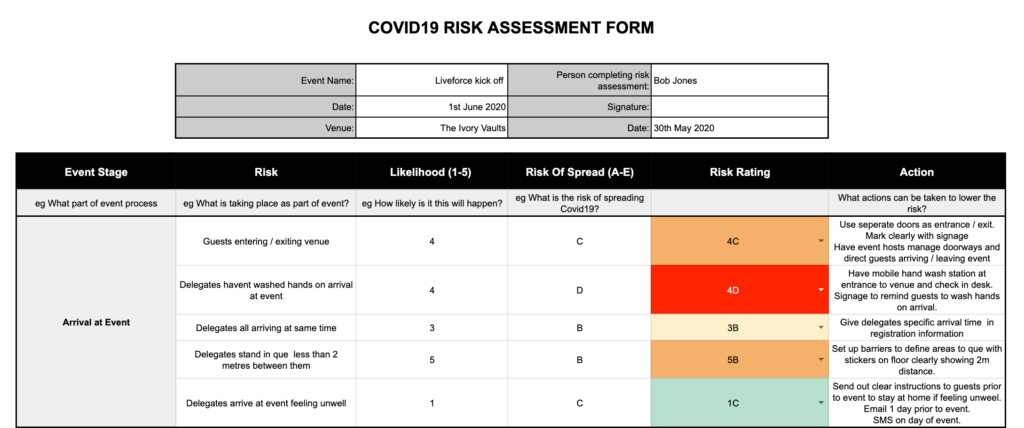 Risk Assessment Matrix PowerPoint Template Lupon Gov Ph