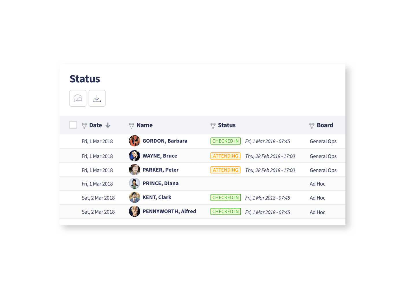 Status page