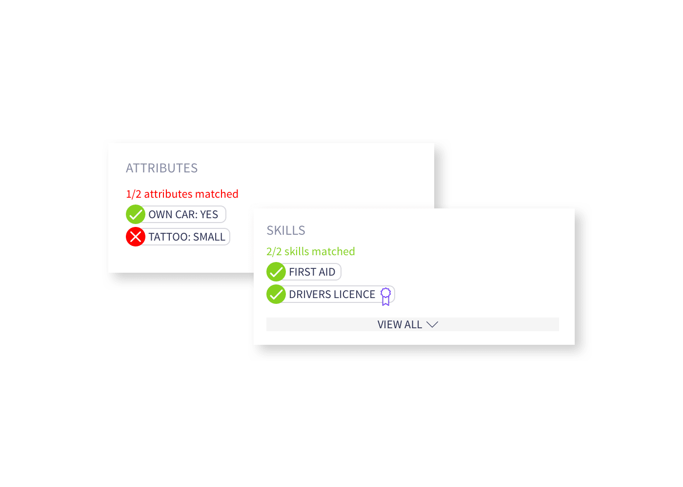 Roles and skills