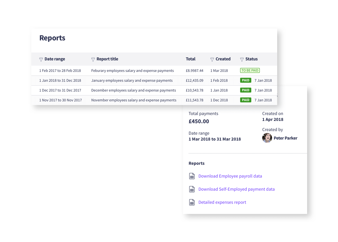 Payment reports