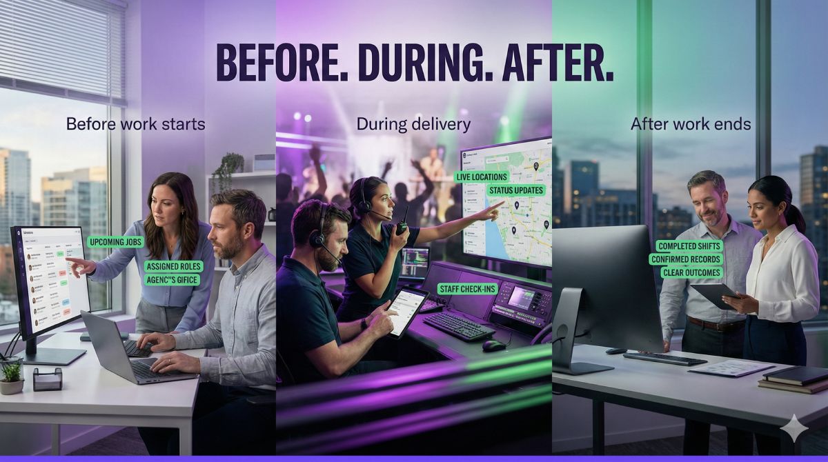 How agencies use temporary staffing software_
