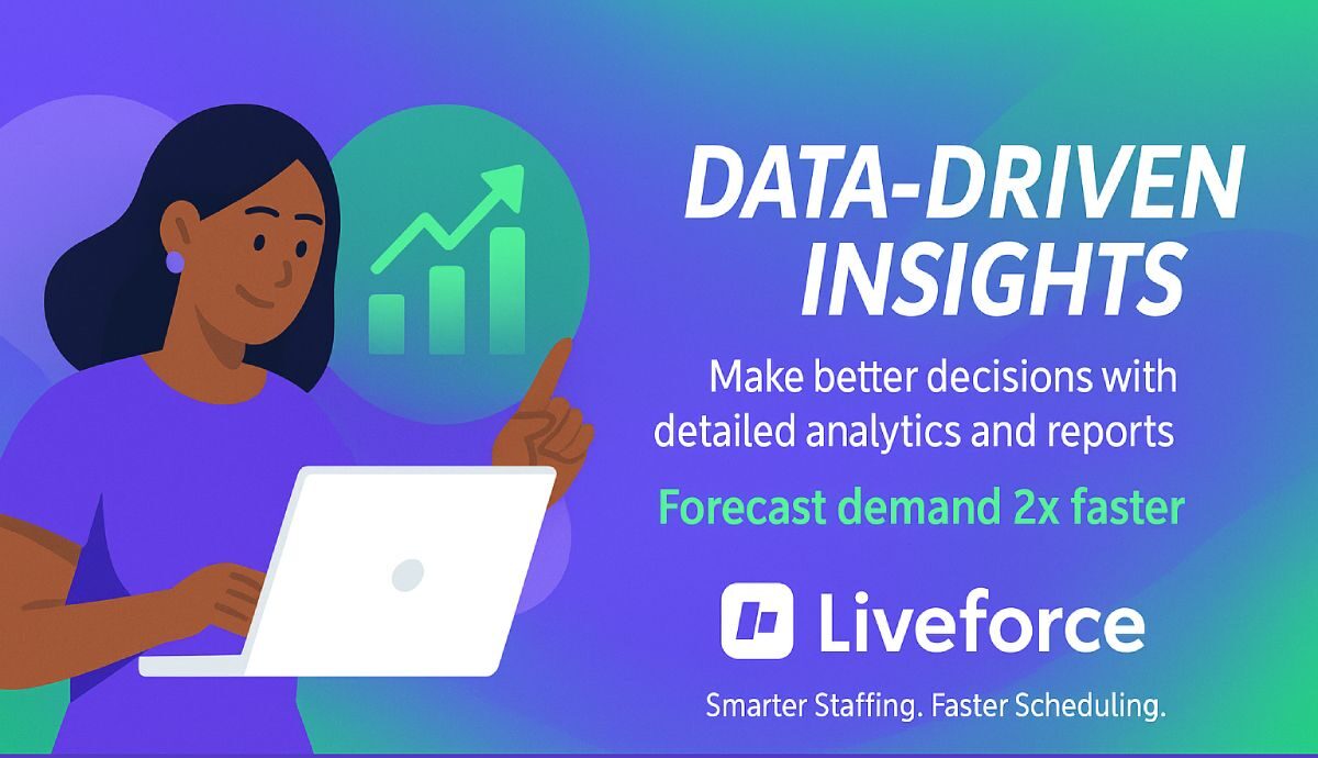 Data-Driven Insights-workforce management software
