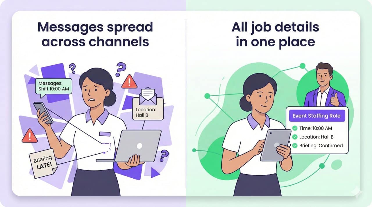 how-to-hire-event-staff